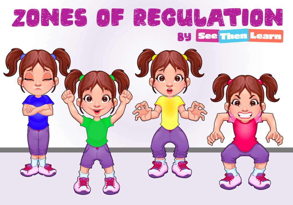 Zones of Regulation by SeeThenLearn